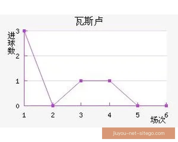 世界杯竞猜赛事分析深度解读全方位预测各队表现及胜负走势